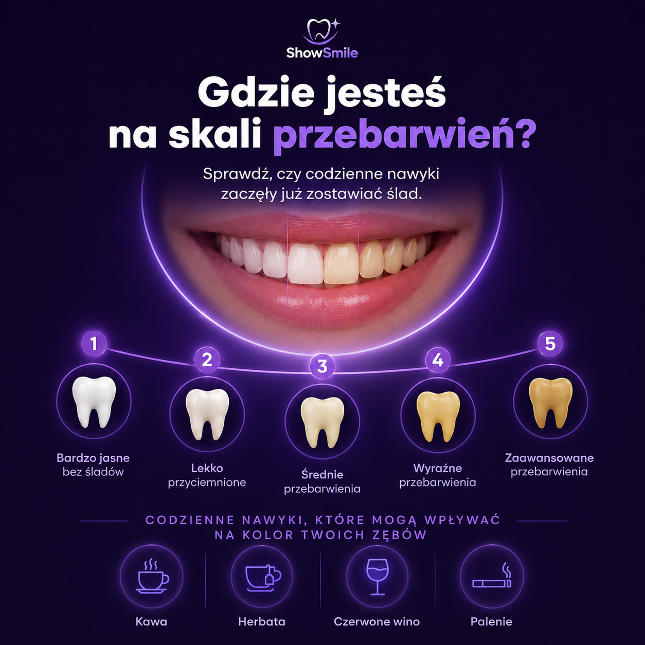 Paski wybielające ShowSmile™