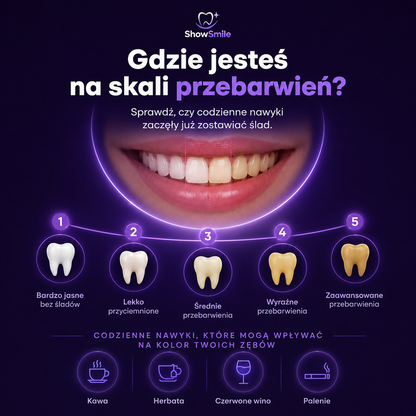Paski wybielające ShowSmile™